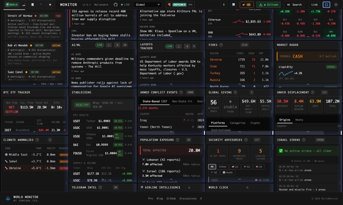 OSINT for Everyone: How World Monitor Democratizes Open Source Intelligence